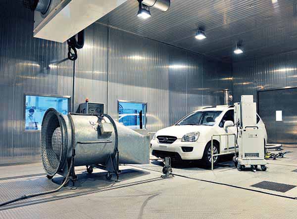 test emission CO2