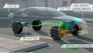 Salon de Genève : Kia dévoile son nouveau système hybride