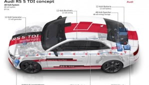 Technologie micro-hybride : Audi va lancer un nouveau système électrique 48V