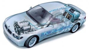 Pile à combustible : BMW repousse la présentation de son prototype