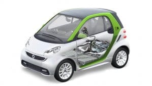 Daimler : 100 millions d’euros pour la production de batteries lithium-ion