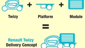 Renault Twizy Delivery Concept : une remorque pour la micro-citadine électrique