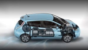 Pile à combustible : Nissan n’est pas pressé