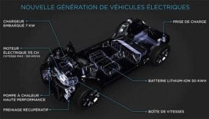 Opel Corsa électrique : lancement confirmé pour 2020